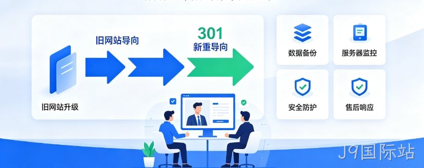 2026J9国际站网站建设避坑指南：定制建站和模板建站怎么选？排名收录双优化