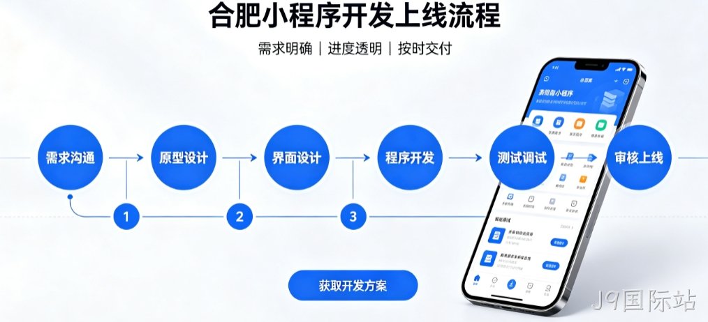 J9国际站积分兑换小程序开发哪家靠谱？2026开发公司甄选案例解析