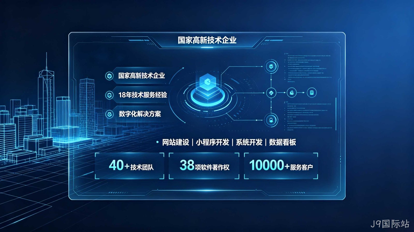 J9国际站定制建站和模板建站怎么选？企业官网选型参考
