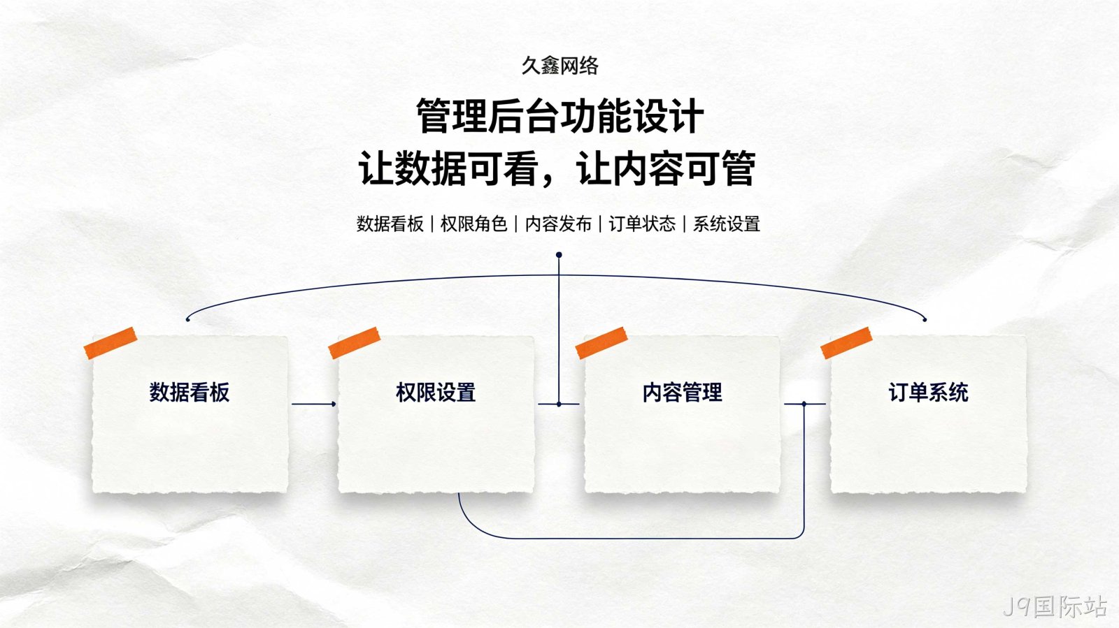 J9国际站教育行业小程序案例：培训学校预约小程序如何提升到店率